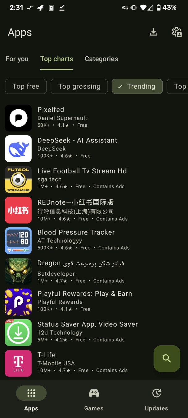 classifica elle app in trend